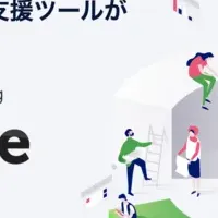 Pipedriveとの提携情報