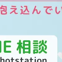 生きづらさとLINE相談