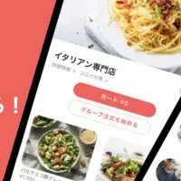 SmartDish渋谷登場