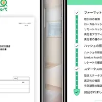 未来の不動産流通