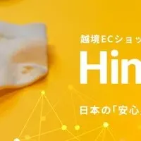 Himumの新展開