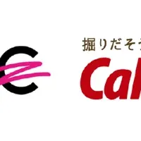 カルビーとdeleteCの挑戦