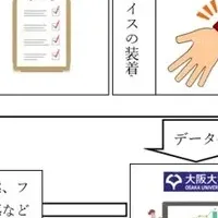 高齢者向け診断システム