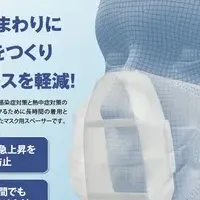 新マスク用商品登場