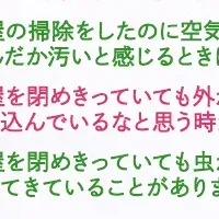 部屋の空気環境改善