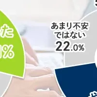 副業とデジタル庁