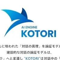 営業支援AI「KOTORI」