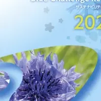 Blue Challenge