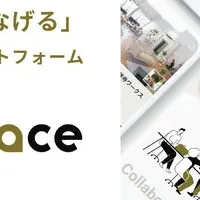 TeamPlaceでつながる