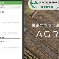 Agrihub、新サービス開始