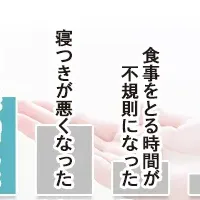 コロナと女性の健康