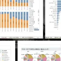 EC-DashBoardの魅力