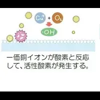 Cufitec®の新たな可能性