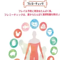 フレミーチェック登場