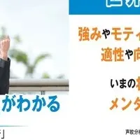 声紋分析システム