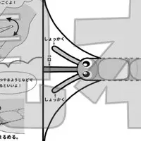 学童向けの新技術