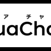 フアチャイビズ登場