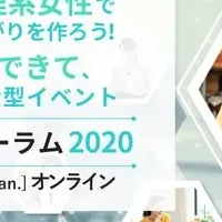 サイエンヌフォーラム2020