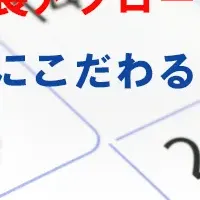 新規開拓の秘訣