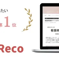 CareeRecoとは