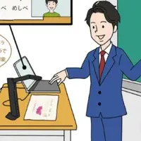 簡単にオンライン授業