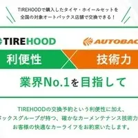 TIREHOODとオートバックス