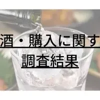 本格焼酎の調査結果