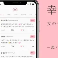 恋愛専用SNS登場