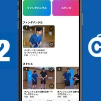 CoachXとGALLERY・２の提携