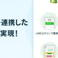 LINE連携の新アプリ