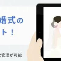 オンライン結婚式サポート