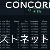 Concordiumの新展開