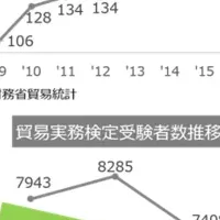 TradeWaltz年始セミナー