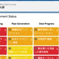 営業のDX支援アプリ