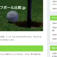 ゴルフボール比較.jp