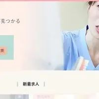 Codaリニューアル