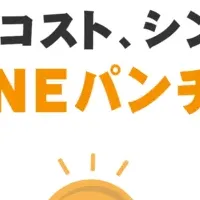 クラウド勤怠管理