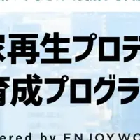 空き家再生プロジェクト