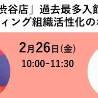 SHIBUYA109成功戦略セミナー