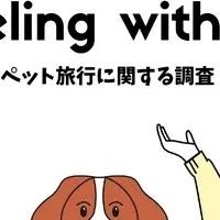 愛犬と旅行する時代