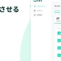 オンボーディング「Onn」