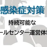 持続可能なコールセンター