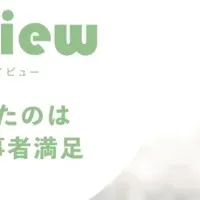 看護支援「Di-View」