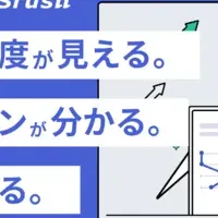 『Srush』の新機能