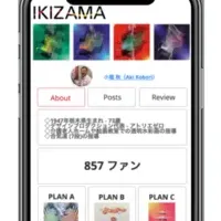 IKIZAMAで支援を