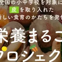 新給食プロジェクト