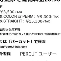 PERCUT新機能