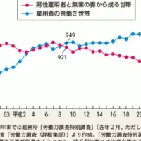 3つ星キャリーの魅力