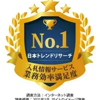 NJSS、3部門No.1！