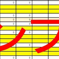 収益計画表の販売開始